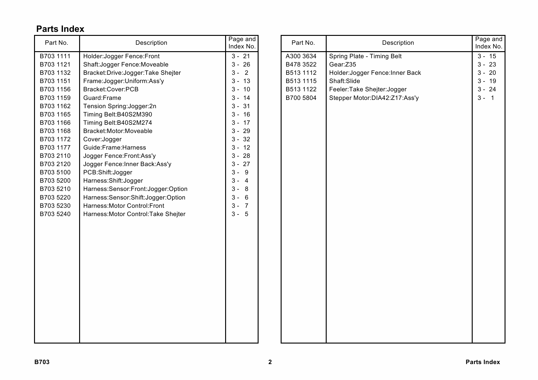 RICOH Options B703 OUTPUT-JOGGER-UNIT-TYPE-3260 Parts Catalog PDF download-6